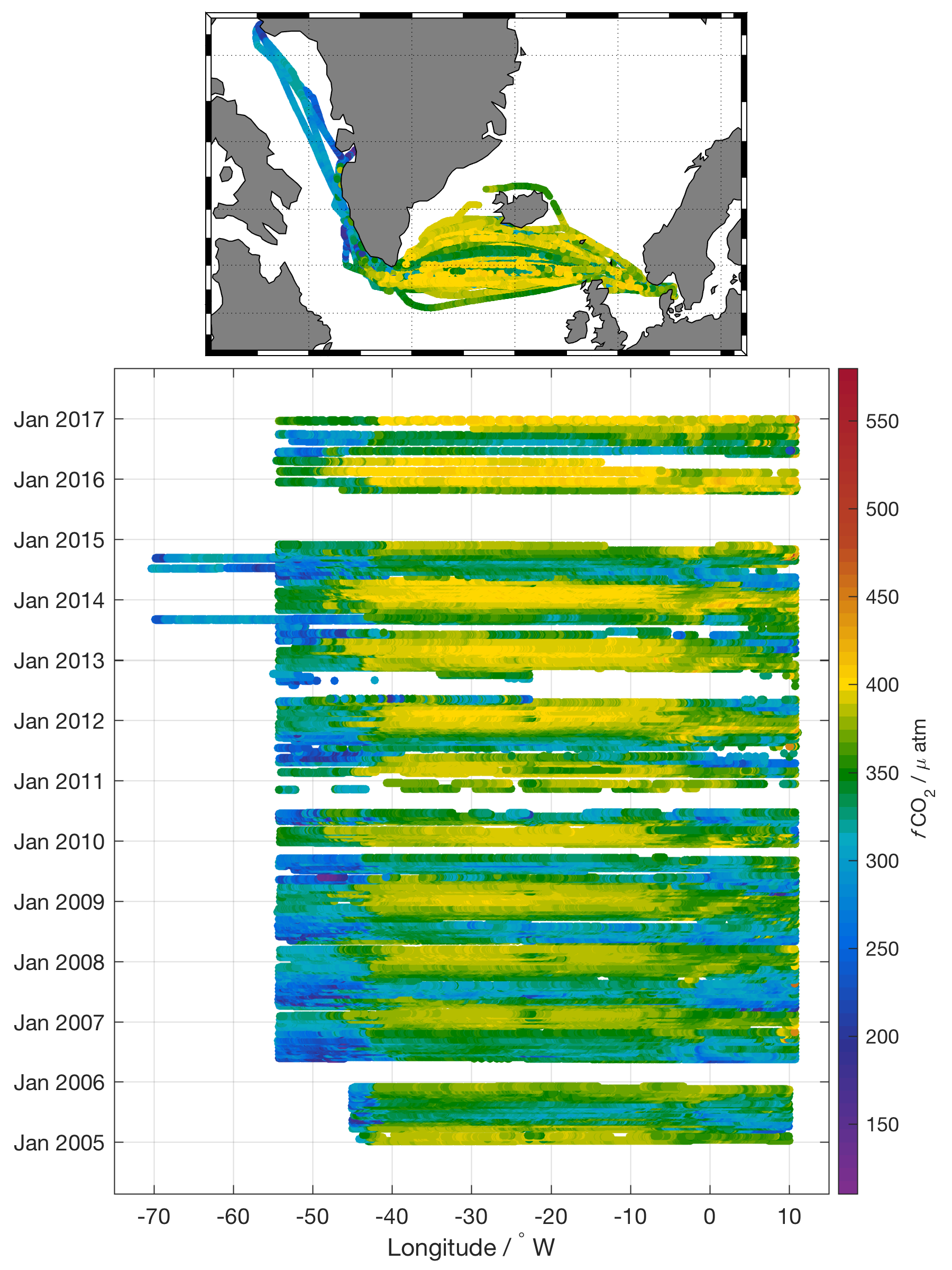 Data measured on Nuka Arctica 2004-2017