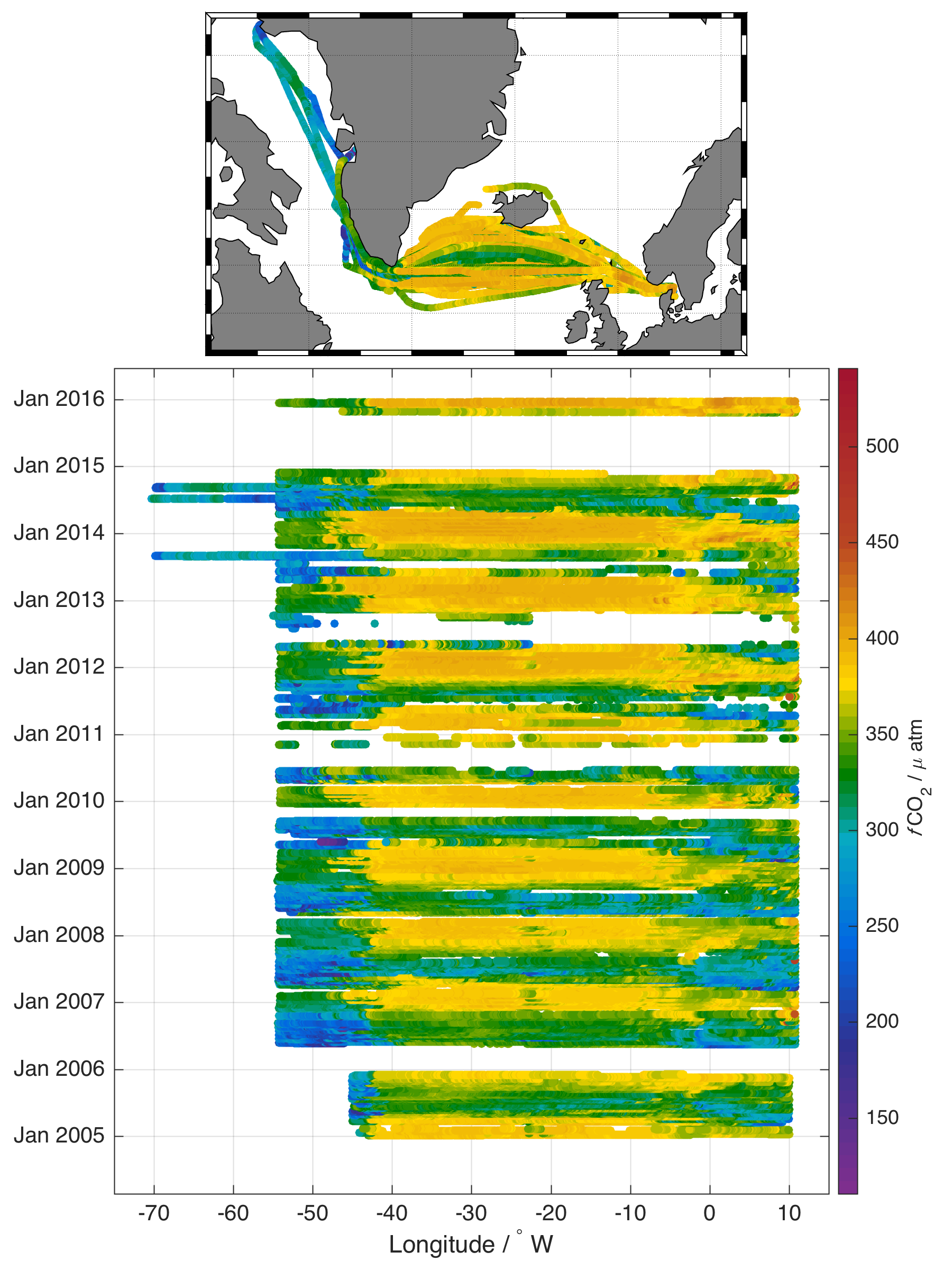 Data measured on Nuka Arctica 2004-2016